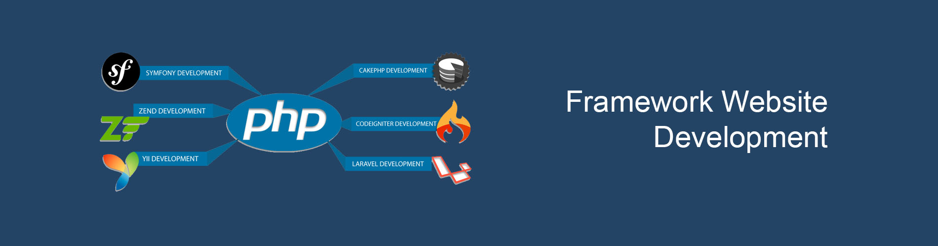 framework-website-development-company